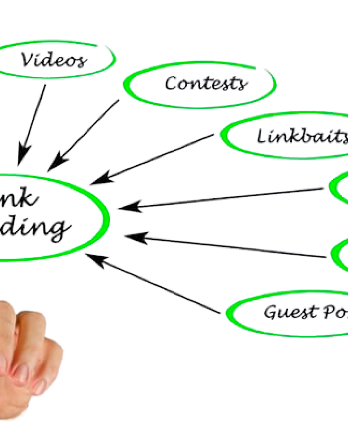 The Ultimate Guide to Link Building: Boost Your SEO with Proven Strategies